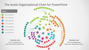 Multi Level Circular Organizational Chart Template