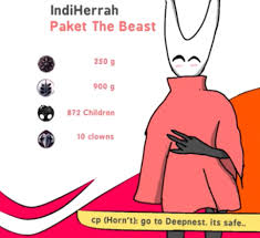 Indihome paket phoenix meme is a meme which is like indonesian rickroll i guess. Indiherrah Paket The Beast Blank Template Imgflip