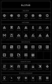 Glyph Meanings Tattoos Glyph Tattoo Tattoos Tiny Tattoos With Meaning