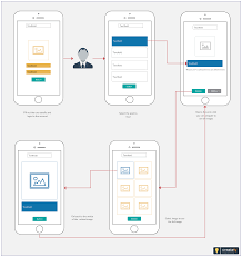 Pin On Ui Mockup Templates
