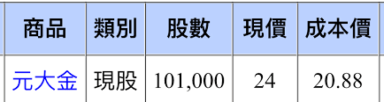 Explore tweets of 小舞酱 @wuuuuuucy on twitter. æ¨™çš„å…ƒå¤§é‡' å¤š åå¹´æ–°é«˜ è‚¡ç¥¨æ¿ Dcard