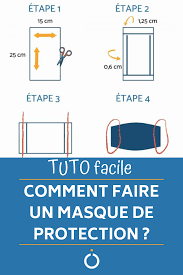 Epingle Sur Couture