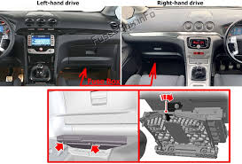 Fuse Box Diagram Ford S Max Galaxy 2006 2014