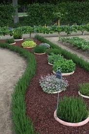 109 Garten Ideen Fur Ihre Wunderschone Gartengestaltung Garten Garten Ideen Garten Landschaftsbau