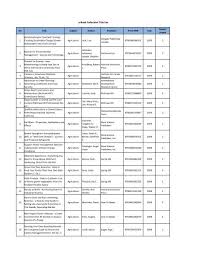 The radical abolition movement and antebellum american literature. E Book Collection Title List