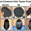 However, adding natural ingredients like almond oil, rosemary, cayenne pepper. Https Encrypted Tbn0 Gstatic Com Images Q Tbn And9gctj6 Bkknsqdy7gtvwzp Ebdwleznwwyllrvfsiaekqmb7dvewu Usqp Cau