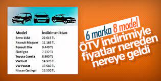 Otv Indirimi Sonrasi Sifir Otomobil Fiyatlari