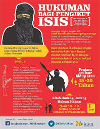 Pin Di Kata Kata