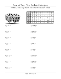 Sum Of Two Dice Probabilities With Table A