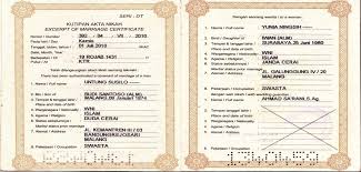 13 contoh surat undangan resmi dari desa untuk ketua rt. Kutipan Akta Nomor Akta Nikah Di Buku Nikah Berbagai Buku