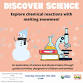 Discover Science - Melting Snowmen event image