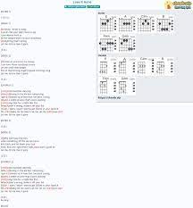 Chord Love It Gone Luke Bryan Tab Song Lyric Sheet Guitar Ukulele Chords Vip G took my love and just left me numb c now it's eight in the morning. tab song lyric sheet guitar ukulele
