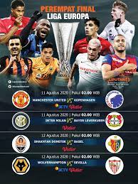 Jadwal Perempat Final Liga Europa Disiarkan Langsung Di Sctv Citizen6 Liputan6 Com