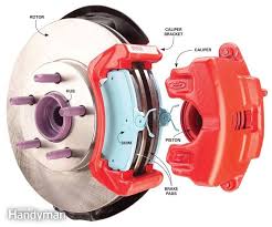 Brake Pad Replacement Cost And Repair Avoid Getting Ripped Off Automotive Repair Auto Repair Brake Repair