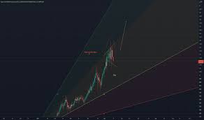 Cryptocap:btc.d trade ideas, forecasts and market news are at your disposal as well. Vlqr2tuilk81xm