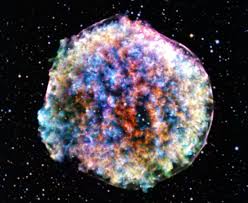 Marschall, ©1988, plenum press, isbn. Star Dies In A Spectacular Supernova Here S The Clumpy And Lumpy Debris Video