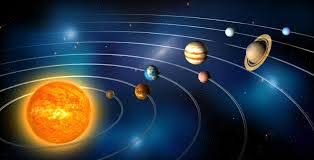 Zuhrah 2nd from sun 6th largest brightest. Sains D4 Sistem Suria By Azrin Astronomy Quiz Quizizz