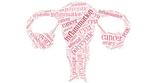 Causes and risk factors for cervical cancer. Cervical Cancer Risk Factors