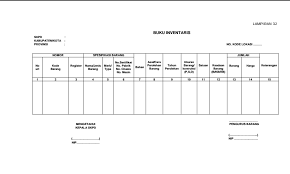 Selamat berbahagia untuk anda selaku pengelola inventaris barang sekolah (aset sekolah) kini kami bagikan salah satu aplikasi yang dapat meringankan anda dalam membuat semua administrasi inventaris barang dan ruang seperti : Contoh Buku Inventaris Dalam Inventaris Barang Sekolah Buku Microsoft Excel Sekolah