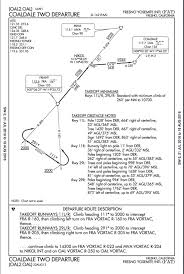 the differences between jeppesen and faa charts part 3