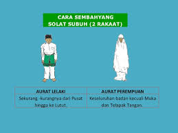 Berikut ini tata cara niat sholat jamak maghrib dan isya jamak takhir dengan melaksanakan shalat maghrib terlebih dahulu. Praktikal Solat Subuh