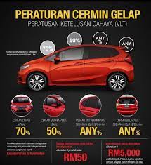 Dari segi kesihatan anda perlu menambahkan fungsi yang menghalang sinaran uv manakala untuk fungsi. Tinted Kereta Tahan Haba Murah Siaran Facebook
