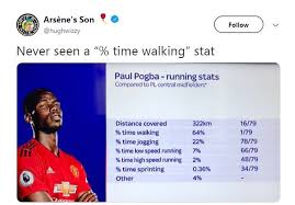 The detailed stats tab shows a player's total appearances, goals, cards and cumulative minutes of play for each competition, and indicates the season in which it occurred. Paul Pogba Has Spent More Time Walking Than Any Other Premier League Midfielder This Season Daily Mail Online