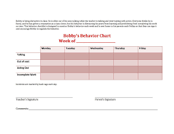 Example Of A Checklist For Monitoring Disruptive Behavior