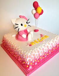 Cake Hello Kit 04 Hello Kitty Cake Hello Kitty Birthday Cake Cat Cake