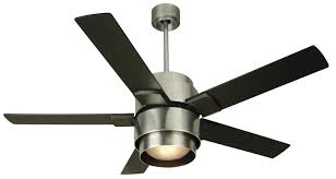 Ceiling fans are an evil necessity. Industrial Ceiling Fan Ceiling Fan Design Ceiling Fan Industrial Ceiling Fan