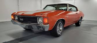 Image result for Sunset Orange 1972 Colt