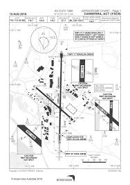 Incident Virgin Australia At72 At Canberra On Sep 25th 2019