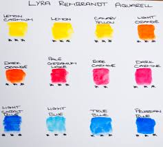 lyra rembrandt aquarelle review the art gear guide