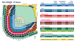 Cubs Bleacher Seating Chart Seating Chart Wrigley Field
