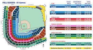 cubs bleacher seating chart seating chart wrigley field