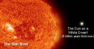What Will Happen When Our Sun Dies Space Earthsky