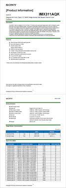 Hy , this is mrsolution today i show you how to fix brom error s_ft_enable_dram_fail (4032). Sony Semiconductor Shows Off Specs Of Six Full Frame Sensors Including A Quad Bayer Sensor Digital Photography Review