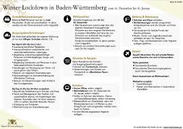 Maybe you would like to learn more about one of these? Winter Lockdown In Baden Wurttemberg Vom 16 12 2020 Bis 10 01 2021 8 Gemeinde Malsch