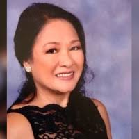 400+ (na) “Asis” profile