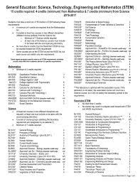 How to apply to stem courses in the us? General Education Science Technology Engineering And Mathematics Stem