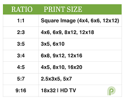 Photo Editing With Ios 8 Persnickety Prints Photo Editing Dslr Photography Tips