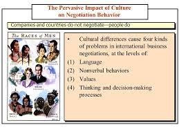 Juru runding itu terus main kad sampai mike kembali dengan selamat. The Pervasive Impact Of Culture On Negotiation Behavior Ppt Download