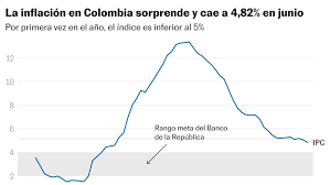 EL PAÍS - News update