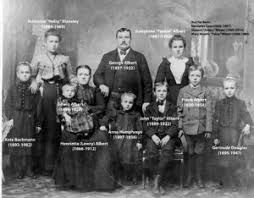 George Albert (1857-1922)