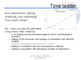 Another example of radiometric dating is the dating of the age of geological formations on earth. Science And Creationism 5 Radiometric Dating Colin Frayn