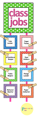 Classroom Job Chart Cards With Headers Descriptions Editable Template Classroom Job Chart Classroom Jobs Job Chart