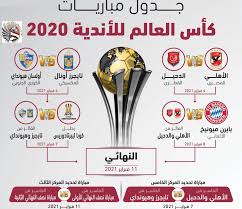 A total of 32 matches will take place in qatar from. Ù‚Ø±Ø¹Ø© ÙƒØ£Ø³ Ø§Ù„Ø¹Ø§Ù„Ù… Ù„Ù„Ø£Ù†Ø¯ÙŠØ© Ø§Ù„Ø£Ù‡Ù„ÙŠ ÙÙŠ Ø·Ø±ÙŠÙ‚ Ø¨Ø§ÙŠØ±Ù† Ù…ÙŠÙˆÙ†ÙŠØ®