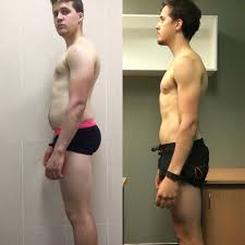 「stomach fat loss」的圖片搜尋結果