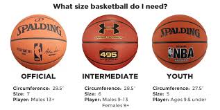Girls Basketball Size