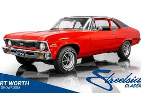 Image result for Sea Aqua 1971 Chevy II